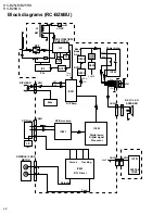 Preview for 27 page of JVC BZ5RD Service Manual