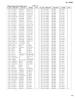 Preview for 58 page of JVC BZ5RD Service Manual