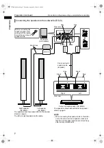 Preview for 12 page of JVC CA-DD1 Instructions Manual