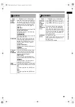 Preview for 47 page of JVC CA-DD1 Instructions Manual