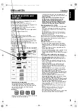 Preview for 7 page of JVC CA-EXA1 Instructions Manual