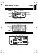 Preview for 9 page of JVC CA-EXA1 Instructions Manual