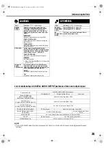 Preview for 41 page of JVC CA-EXAK2D Instructions Manual