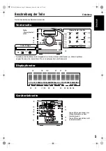 Preview for 9 page of JVC CA-EXD1 (German) Instructions Manual