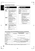 Preview for 34 page of JVC CA-EXD1 (German) Instructions Manual