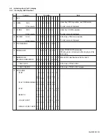 Preview for 29 page of JVC CA-EXD1 Service Manual