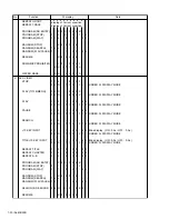 Preview for 30 page of JVC CA-EXD1 Service Manual