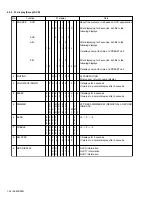 Preview for 34 page of JVC CA-EXD1 Service Manual