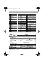 Preview for 56 page of JVC CA-HXGD7 Instructions Manual