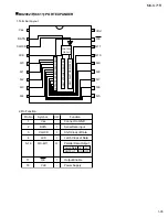 Preview for 35 page of JVC CA-MXG71R Service Manual