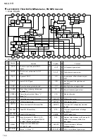 Preview for 36 page of JVC CA-MXG71R Service Manual