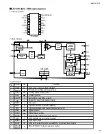 Preview for 39 page of JVC CA-MXG71R Service Manual