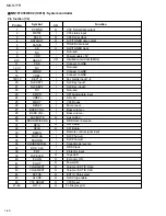 Preview for 40 page of JVC CA-MXG71R Service Manual