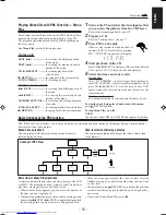 Preview for 22 page of JVC CA-MXG75V Instructions Manual