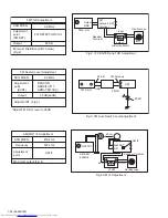 Preview for 32 page of JVC CA-MXGB5 Service Manual