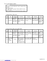 Preview for 35 page of JVC CA-MXGB5 Service Manual