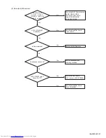 Preview for 37 page of JVC CA-MXGB5 Service Manual