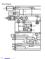 Preview for 48 page of JVC CA-MXGB5 Service Manual