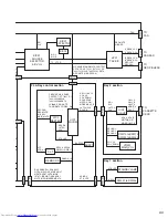 Preview for 49 page of JVC CA-MXGB5 Service Manual