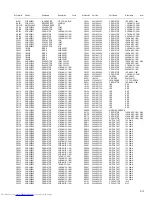 Preview for 79 page of JVC CA-MXGB5 Service Manual