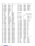 Preview for 80 page of JVC CA-MXGB5 Service Manual