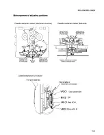 Preview for 41 page of JVC CA-MXJ900 Service Manual