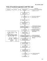 Preview for 45 page of JVC CA-MXJ900 Service Manual