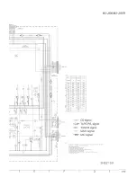 Preview for 73 page of JVC CA-MXJ900 Service Manual