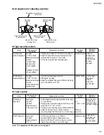 Preview for 19 page of JVC CA-MXKA7 Service Manual