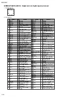 Preview for 28 page of JVC CA-MXKA7 Service Manual