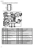 Preview for 32 page of JVC CA-MXKA7 Service Manual