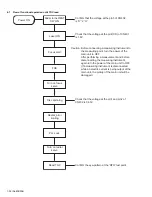 Preview for 32 page of JVC CA-MXKB22 Service Manual