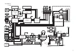 Preview for 39 page of JVC CA-MXKB22 Service Manual