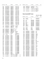 Preview for 68 page of JVC CA-MXKB22 Service Manual