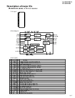 Preview for 41 page of JVC CA-MXS6MDR Service Manual