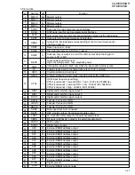 Preview for 47 page of JVC CA-MXS6MDR Service Manual