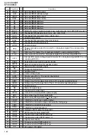 Preview for 48 page of JVC CA-MXS6MDR Service Manual