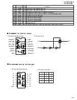 Preview for 49 page of JVC CA-MXS6MDR Service Manual