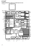 Preview for 52 page of JVC CA-MXS6MDR Service Manual