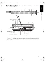 Preview for 13 page of JVC CA-NXDD30 Instructions Manual