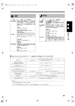 Preview for 123 page of JVC CA-NXDD30 Instructions Manual