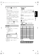 Preview for 137 page of JVC CA-NXDD30 Instructions Manual