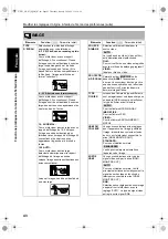 Preview for 114 page of JVC CA-NXF3 Instructions Manual