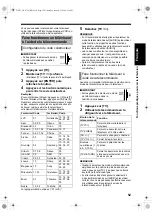 Preview for 123 page of JVC CA-NXF3 Instructions Manual