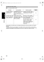 Preview for 136 page of JVC CA-NXF3 Instructions Manual