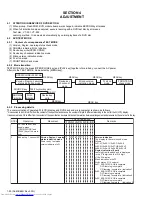 Preview for 20 page of JVC CA-NXF3 Service Manual