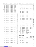 Preview for 64 page of JVC CA-NXF3 Service Manual