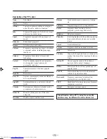 Preview for 28 page of JVC CA-NXHD10R Instructions Manual