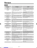 Preview for 82 page of JVC CA-NXHD10R Instructions Manual