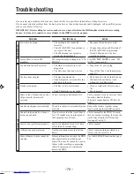 Preview for 84 page of JVC CA-NXHD10R Instructions Manual